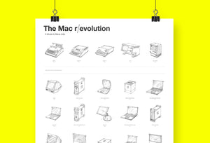 Mac r / evolution Poster. Eine Hommage an Steve Jobs.