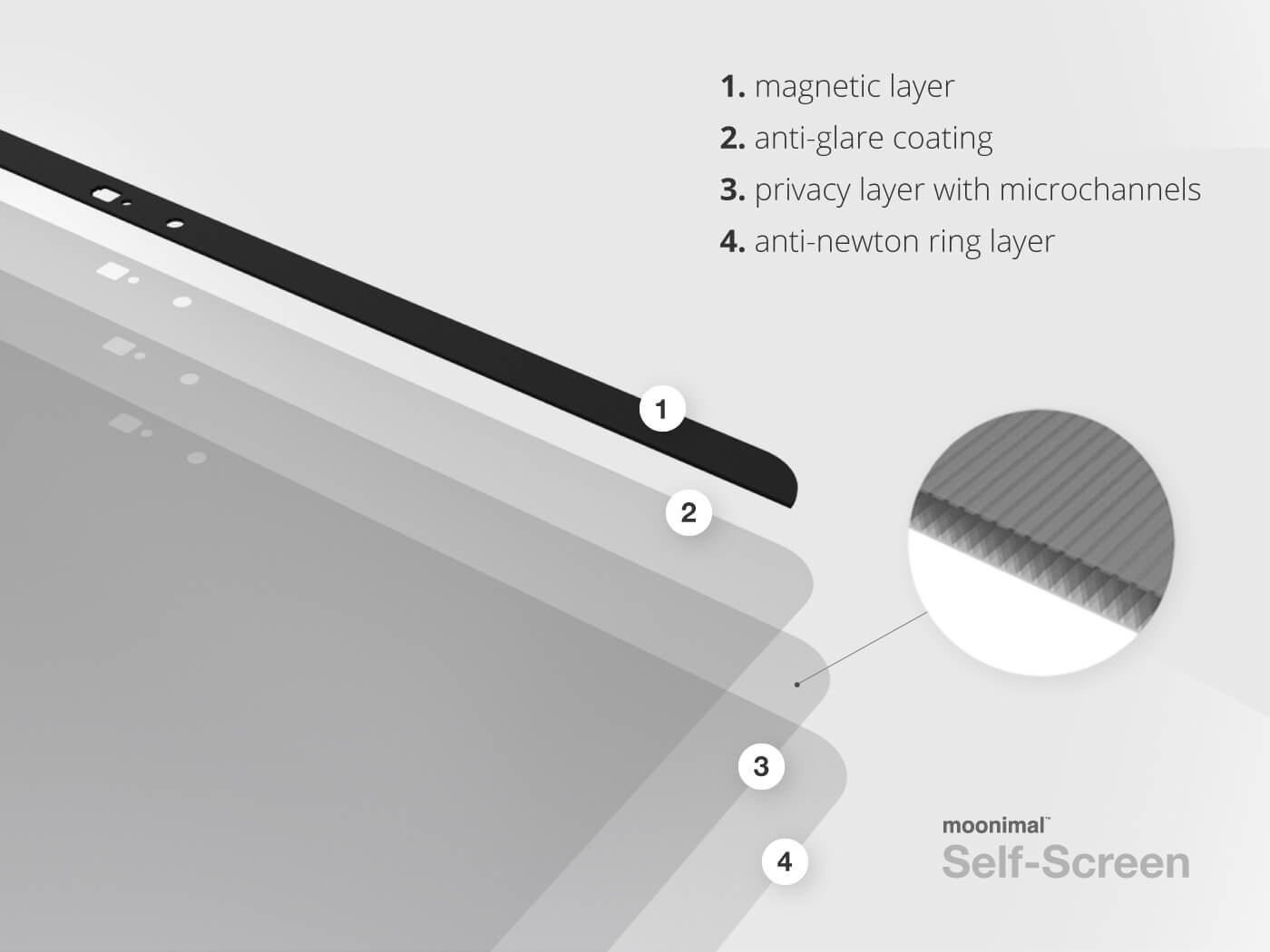 Self-screen - Privatizing Filter for Macbook Pro 15,4"